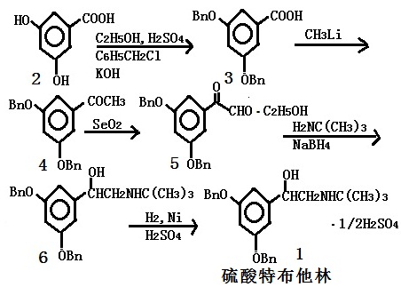 合成硫酸特布他林的反應(yīng)式